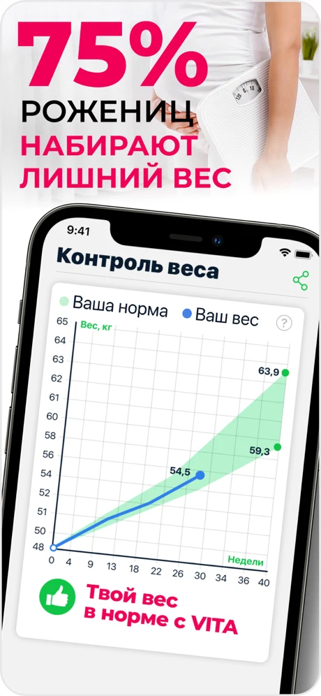 Топ-6 нужных приложений для беременных