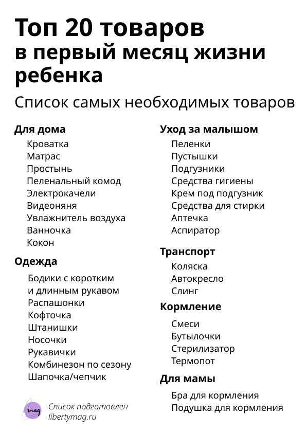 ТОП-20 товаров в первый месяц жизни малыша по мнению опытных мам
