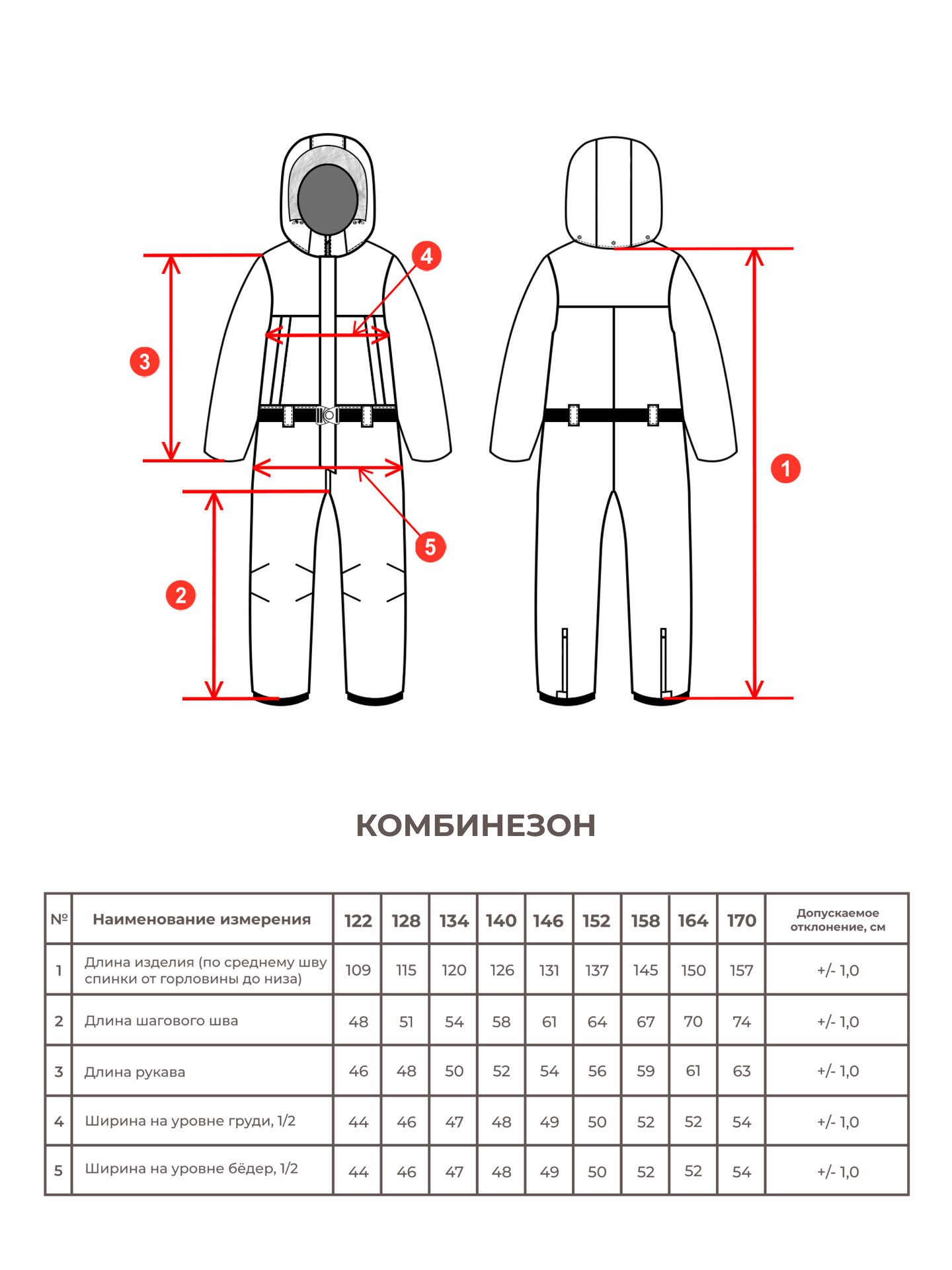 Космическая одежда для земных приключений от бренда детской одежды Sherysheff Космическая одежда для земных приключений от бренда детской одежды Sherysheff