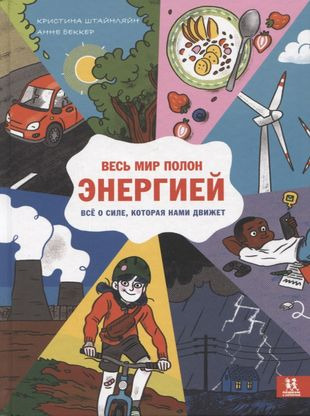 Подборка книг для детей разных возрастов