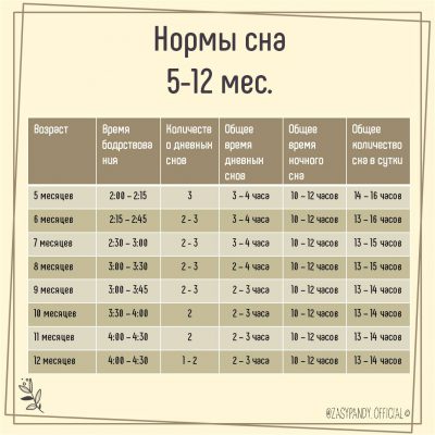журнал для мам Либерти